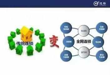 連鎖企業的復制 每一次復制就是一次創新升級——為連鎖企業提供管理服務之道